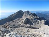 pogled proti Grintavcu, verjetno najbolj fotografiran razgled iz Skute 