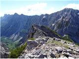 2025.05.31.98 pogled s predvrha nazaj