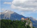 Stol, grad in Vrtača