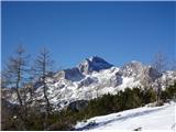 2024.12.31.34 očak Triglav