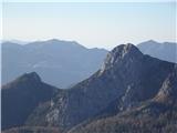 levo Krsteniški Stog, za njim se sveti gondola Vogel in zadaj Šija, desno Jezerski Stog in za njim Vogel