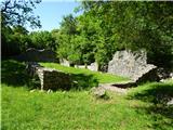 Camino Krk ostankov utrdbe Mohorov