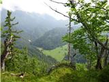 in pogled na drugo stran v dolino Drage