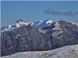 Triglav nad Pirhovecm