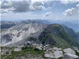 Planina Zaslap - Koča pod Bogatinom