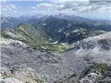 Planina Zaslap - Koča pod Bogatinom