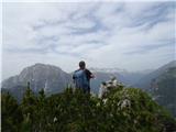 Predelske glave 1618 m (Cima Predil) in Vrh Laštanovca 1660 m in dosežeš vrh