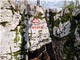 Vela Vrata - Velika Javornica