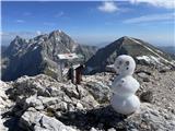 na vrhu Turske gore 2251 m, zadaj od desne Brana, Planjava, Vilice, Lučka Baba, Ojstrica