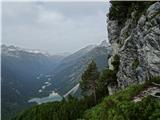 Predelske glave 1618 m (Cima Predil) in Vrh Laštanovca 1660 m pogledi na Rabeljsko jezero