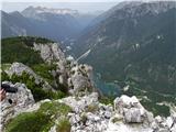 Predelske glave 1618 m (Cima Predil) in Vrh Laštanovca 1660 m levo pogled na  Predelske  glave