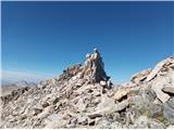 Mount Gould 3964m 