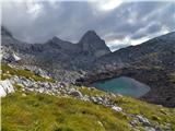 čudovito turkizno Rjavo jezero, v ozadju Zelnarice