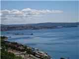 pogled na Trst
