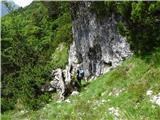 Predelske glave 1618 m (Cima Predil) in Vrh Laštanovca 1660 m 