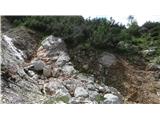 Slap Čedca (krnica nad slapom) Izhod iz grape pri manjšem skalnem pragu desno (preko rjavega grušča / zemljine) na lovsko pot