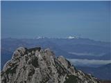 v daljavi Ankogel in Hochalmspitze