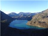 pogled na jezero Lago di Cavazzo na začetku poti