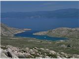 Mala Luka, do katere pa nismo šli