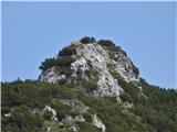 Predelske glave 1618 m (Cima Predil) in Vrh Laštanovca 1660 m Vrš Laštanovca, najbrž  bi šlo tudi s te strani