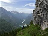 Predelske glave 1618 m (Cima Predil) in Vrh Laštanovca 1660 m 