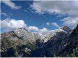 Ruševa glava (1612 m) Mangrt in Jalovec sta se odkrivala in pokrivala...