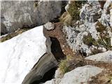 Prvi ostanki snega so se pojavili na okrog 1800 m. Ta je že lepo odkidan ob robu :-)