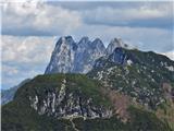 Predelske glave 1618 m (Cima Predil) in Vrh Laštanovca 1660 m Predelske glave in Vrh Laštanovca spredaj, v ozadju Rabeljske špice