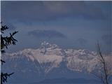 Triglav s Čelkovega vrha