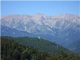 Vzhodni Pireneji Še en pogled na Mir