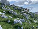 Planina Zaslap - Koča pod Bogatinom