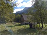 Ruševa glava (1612 m) Čez pašnik.