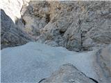 snežišče na koncu melišča; vstop (ki sem ga zgrešil) je levo od slike, zaradi česar sem plezal v in iz krajne zevi