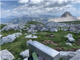 Planina Zaslap - Koča pod Bogatinom