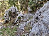 Vela Vrata - Planinska koča Dragutin Hirc