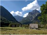 Ruševa glava (1612 m) Pogled nazaj, v smeri Loga, Rombona in Jerebice..