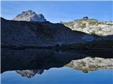 Špičje in koča v odsevu