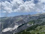 Planina Zaslap - Koča pod Bogatinom