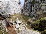 Vela Vrata - Planinska koča Dragutin Hirc