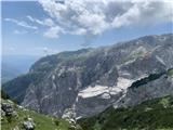 Planina Zaslap - Koča pod Bogatinom