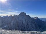 Kraljica Škrlatica. Levo zadaj Triglav, desno Razor