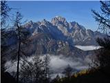 pogled do Viša in gore nad Belim potokom