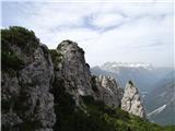 Predelske glave 1618 m (Cima Predil) in Vrh Laštanovca 1660 m 