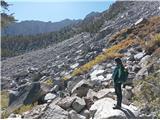 Mount Gould 3964m 